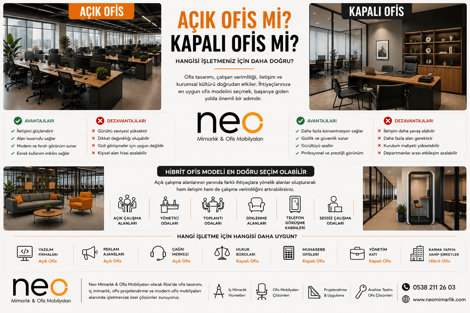 Açık Ofis mi? Kapalı Ofis mi? Hangisi İşletmeniz İçin Daha Doğru?
