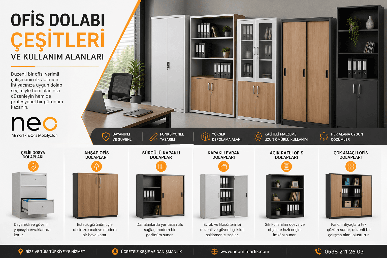 Ofis Dolabı Çeşitleri ve Kullanım Alanları