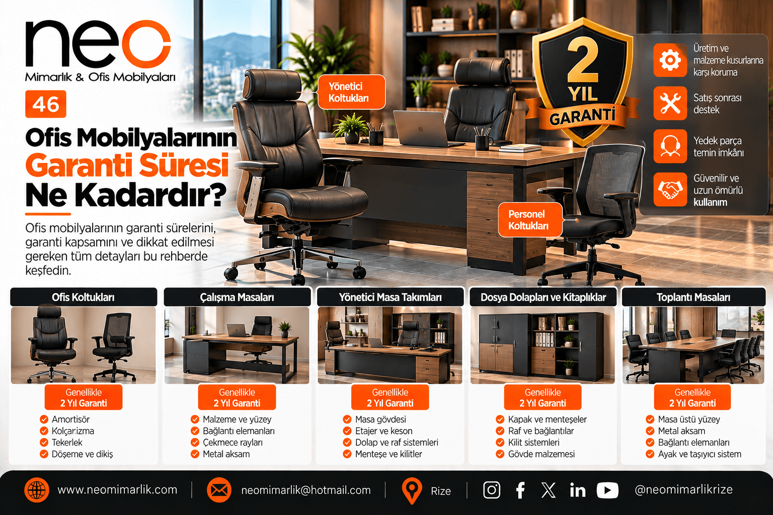 Ofis Mobilyalarının Garanti Süresi Ne Kadardır?