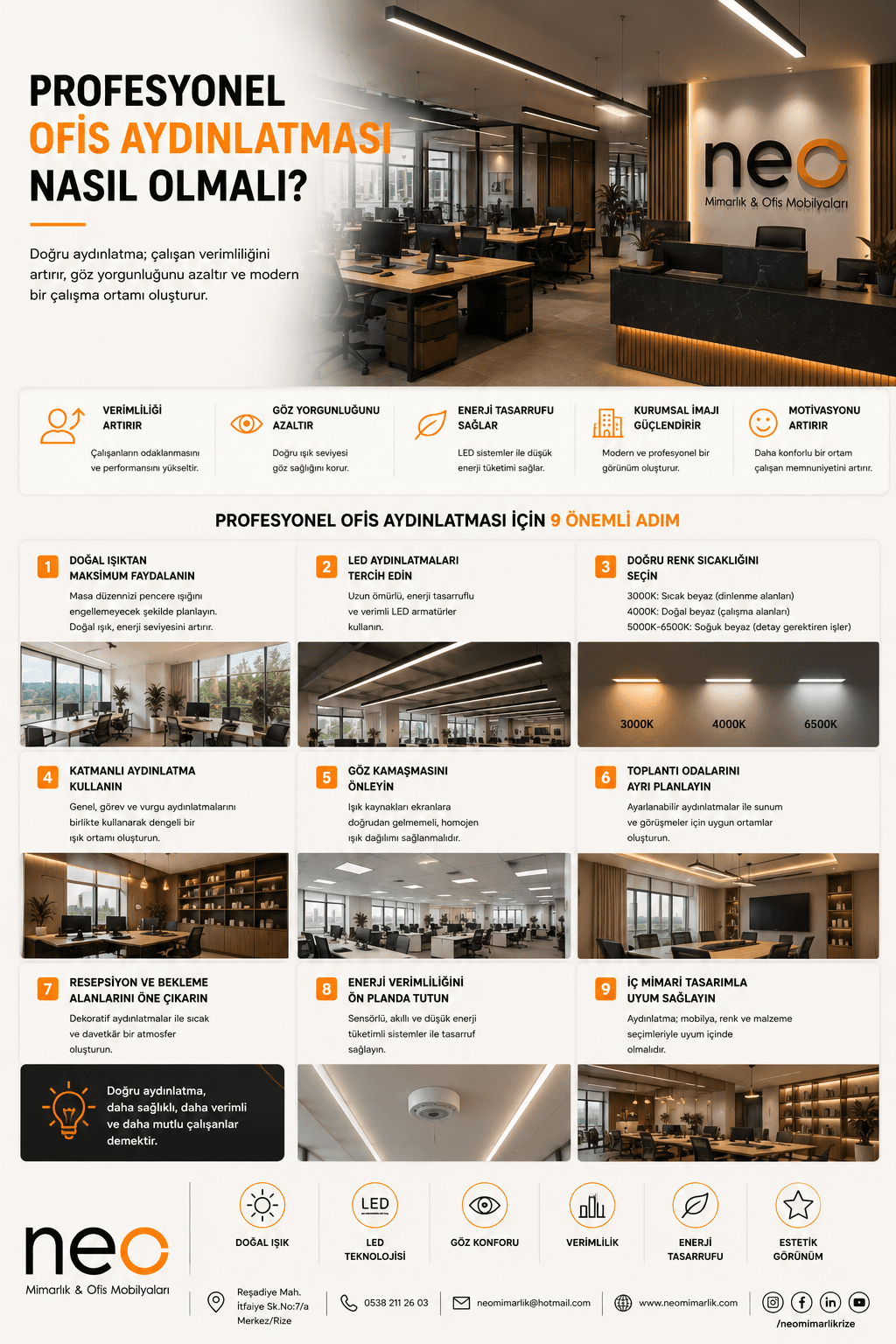 Profesyonel Ofis Aydınlatması Nasıl Olmalı?