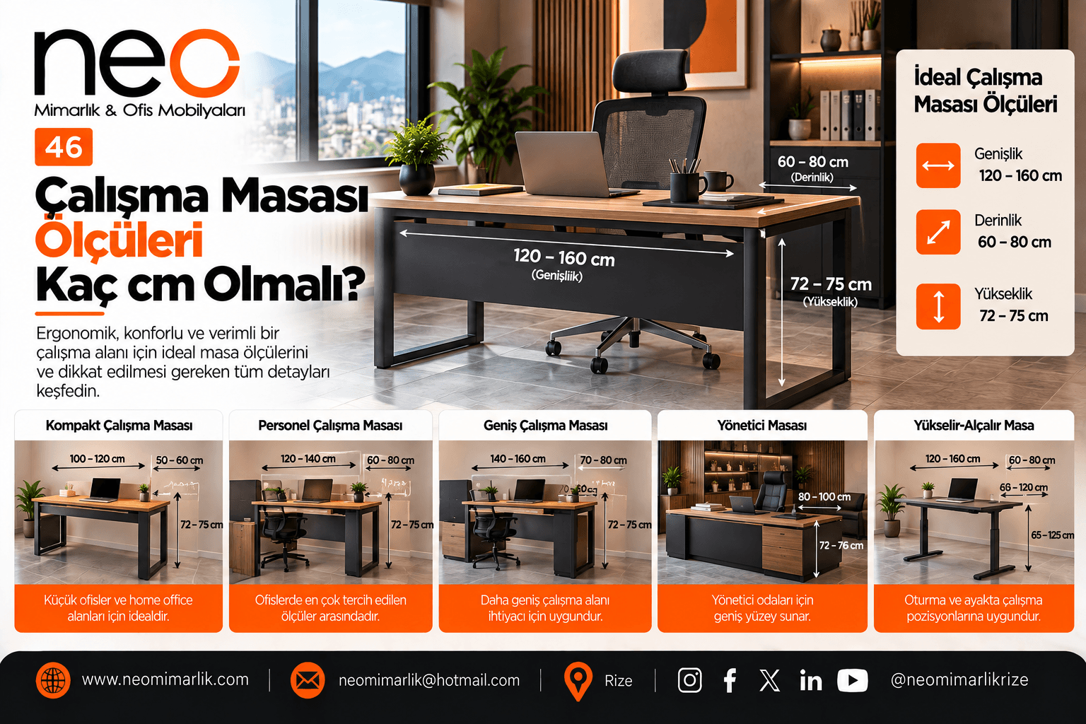 Çalışma Masası Ölçüleri Kaç cm Olmalı?