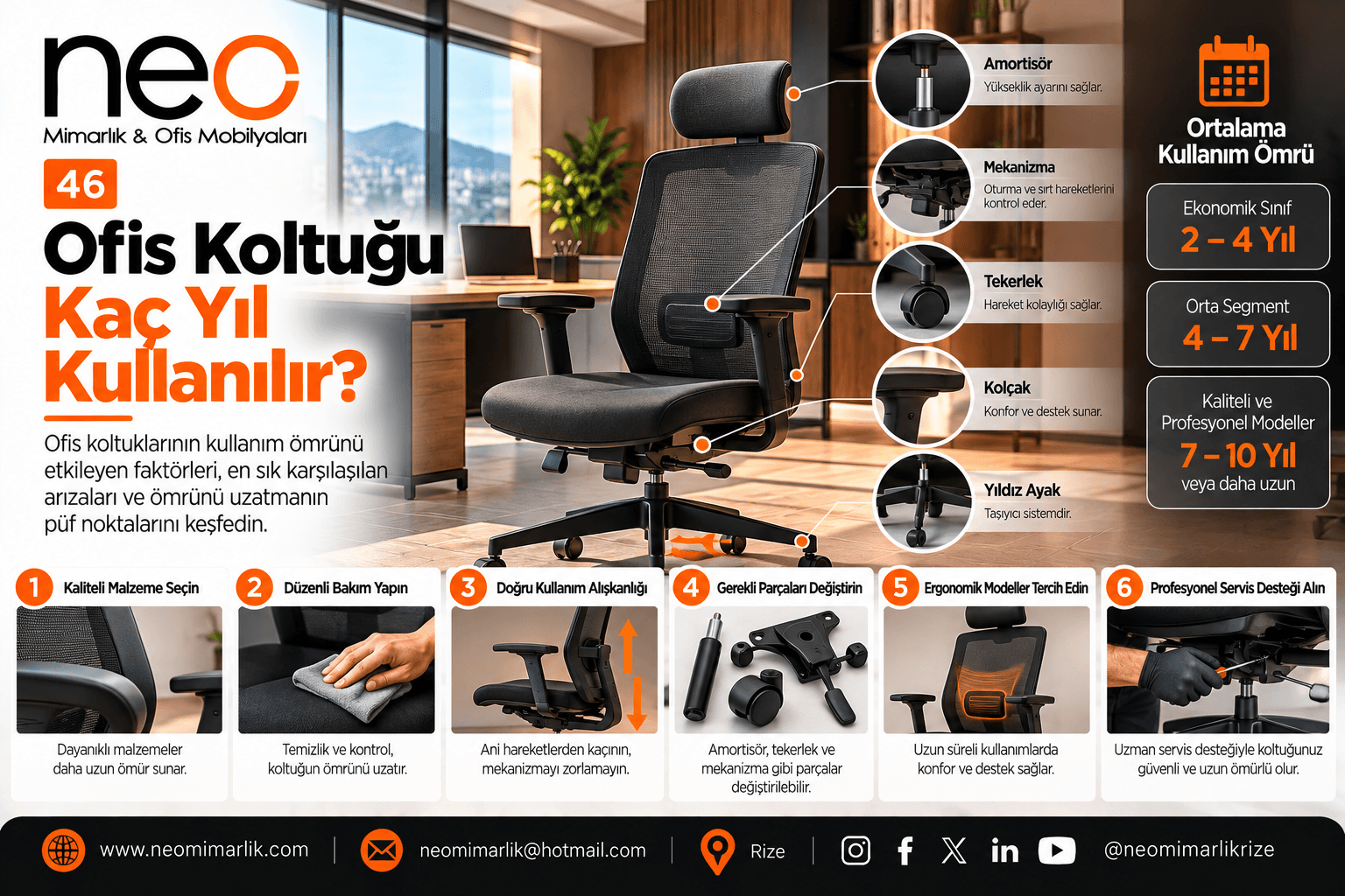 Ofis Koltuğu Kaç Yıl Kullanılır?