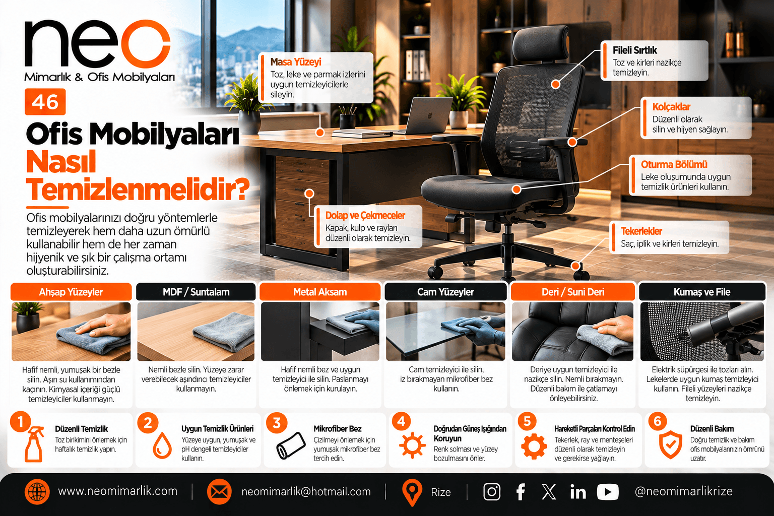 Ofis Mobilyaları Nasıl Temizlenmelidir?