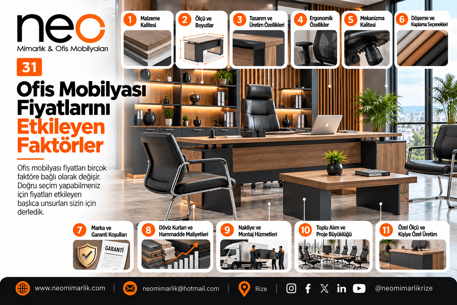 Ofis Mobilyası Fiyatlarını Etkileyen Faktörler Nelerdir?