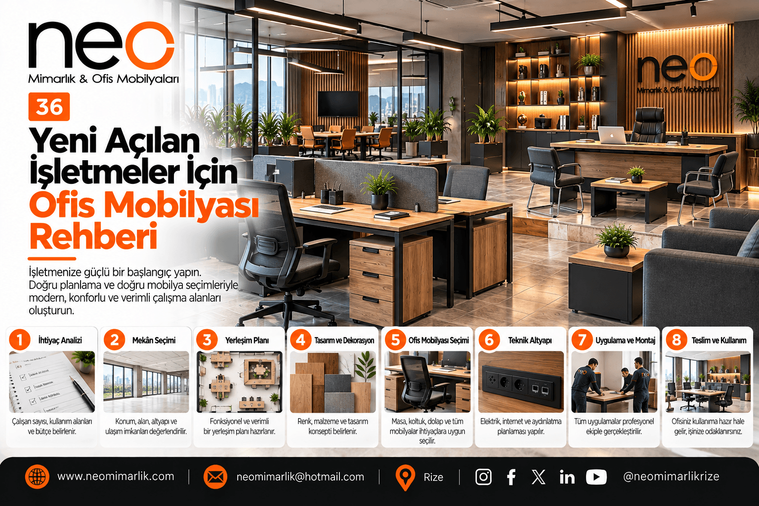 Yeni Açılan İşletmeler İçin Ofis Mobilyası Rehberi
